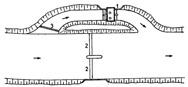 Eine Zeichnung zum Thema